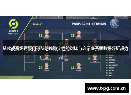 从欧战赛场看豪门球队防线稳定性的对比与启示多赛季数据分析趋势