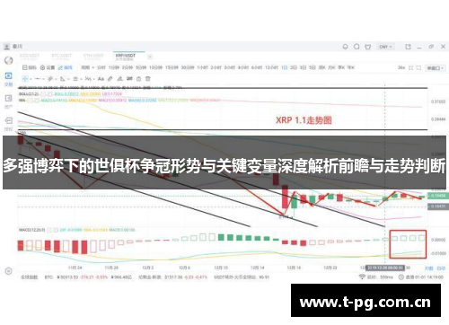 多强博弈下的世俱杯争冠形势与关键变量深度解析前瞻与走势判断