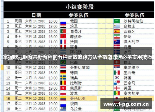 掌握欧冠联赛最新赛程的五种高效追踪方法全指南球迷必备实用技巧